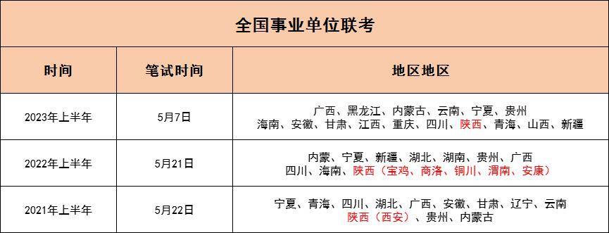 事业单位考试报名时间2024——全面解读与备考指南