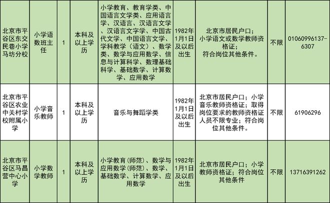 事业单位报名时间及报名频率解析