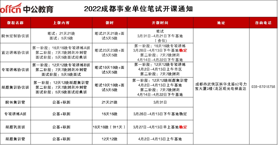 成都事业单位报名时间解析与探讨