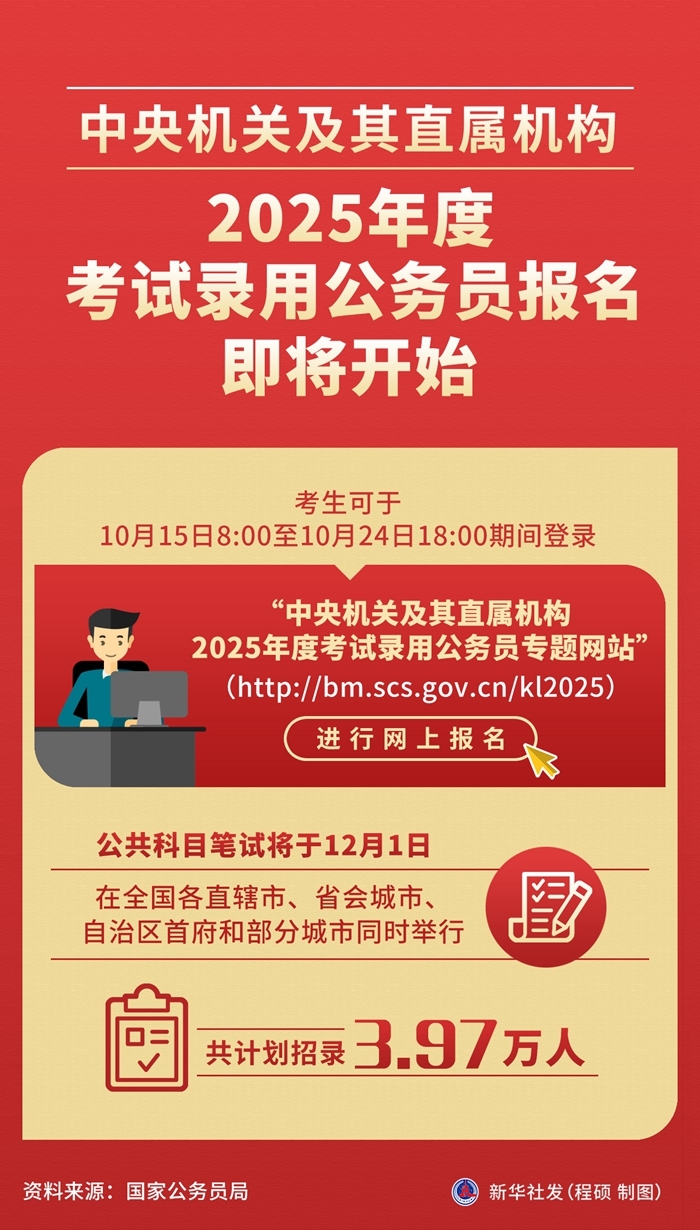 关于省考公务员2025年报名时间探讨的文章标题，省考公务员报名倒计时，解析2025年报名时间及相关信息