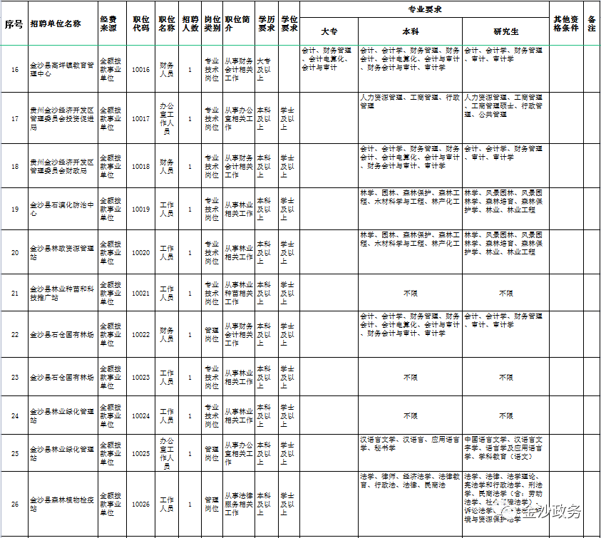 金沙事业单位考试时间及备考策略探讨