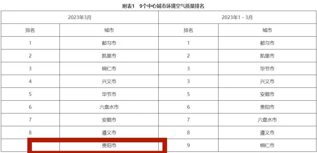 金沙县2023年事业单位考试全景解析