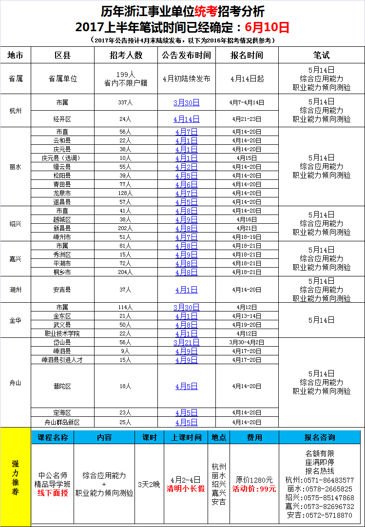 浙江省事业单位报名时间及相关信息全面解析