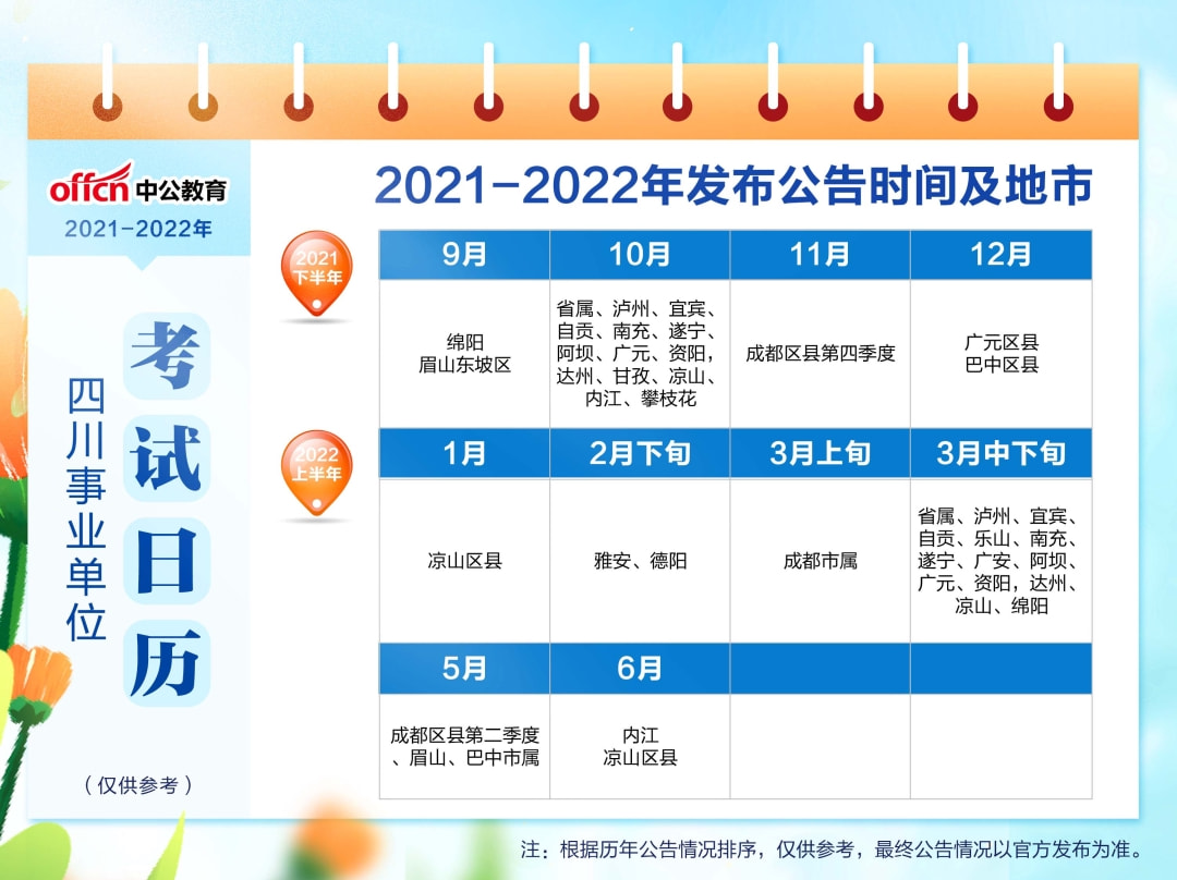 四川事业单位考试时间解析及备考策略指南