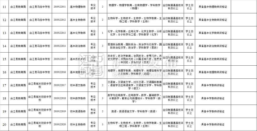 泸州事业编考试科目深度解析指南