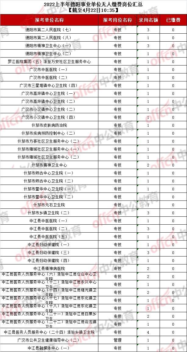 德阳事业编考试科目全面解析及备考指南