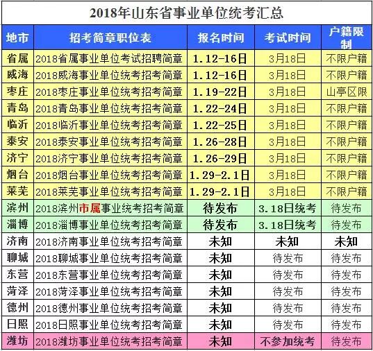 第1902页