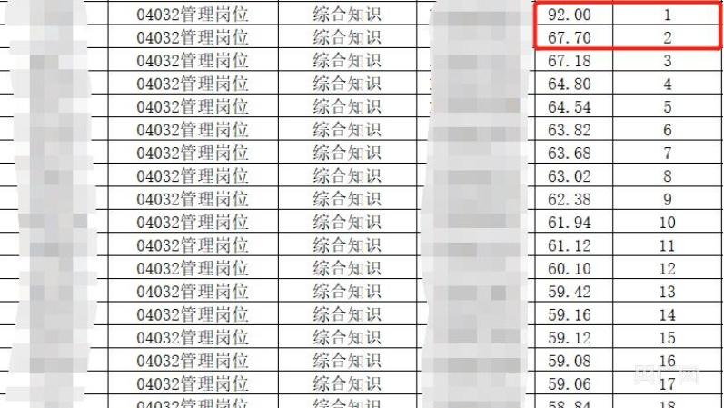 贵州省事业编考试科目的全面解析