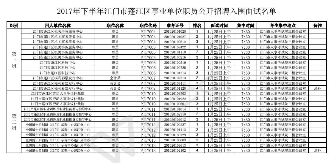 哭干双瞳只为找回最初的你