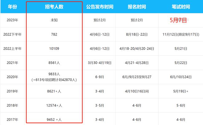 新闻中心 第88页