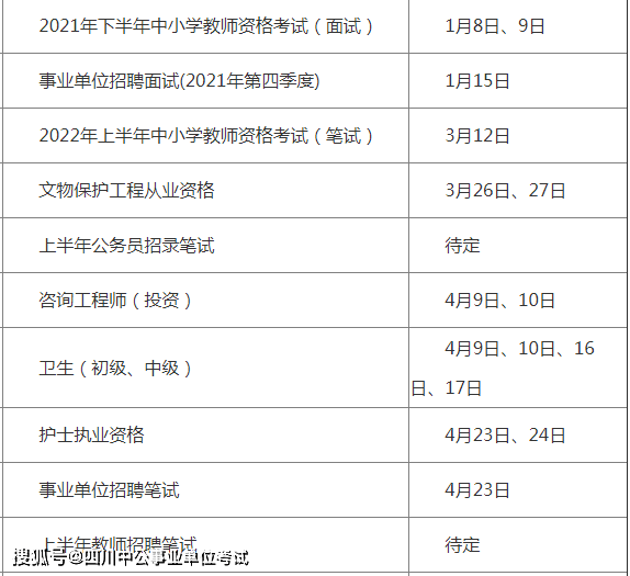 事业单位笔试时间解析及探讨