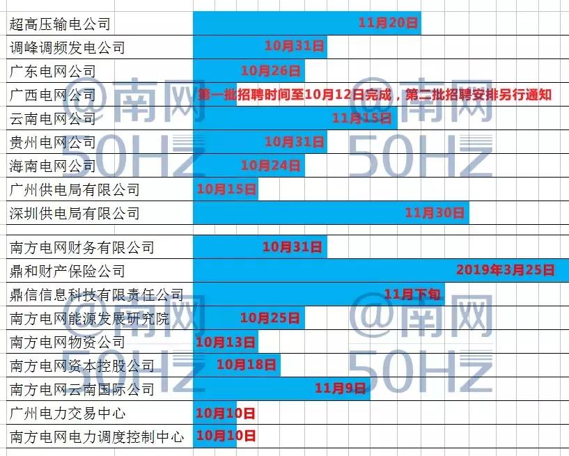 应对事业单位笔试时间冲突的策略与解决方案