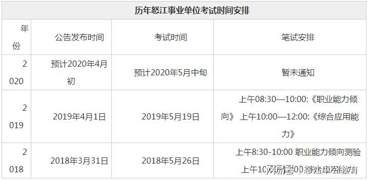 事业单位笔试时间、考试安排及备考指南