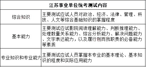 事业单位考试时间的安排及其深远影响分析