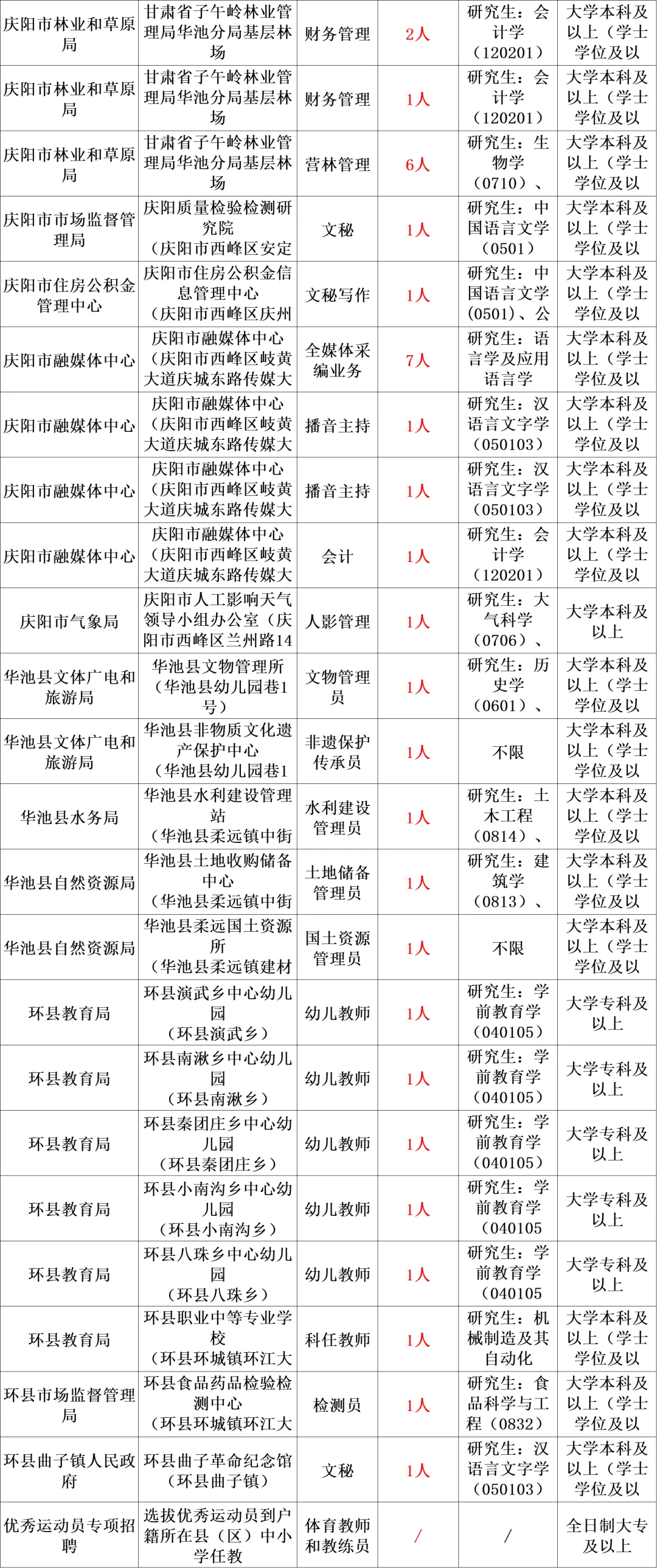 事业单位考试的重要性及备考策略，聚焦下半年考试时间与策略备战指南