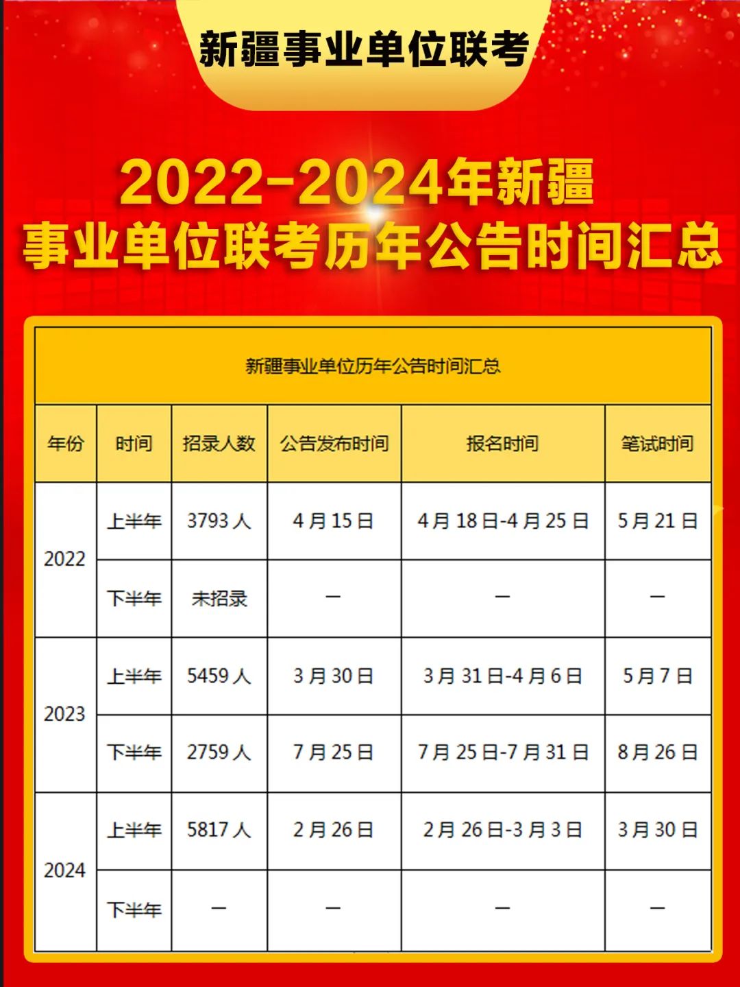 事业单位考试时间的详细解析及结束时间探讨