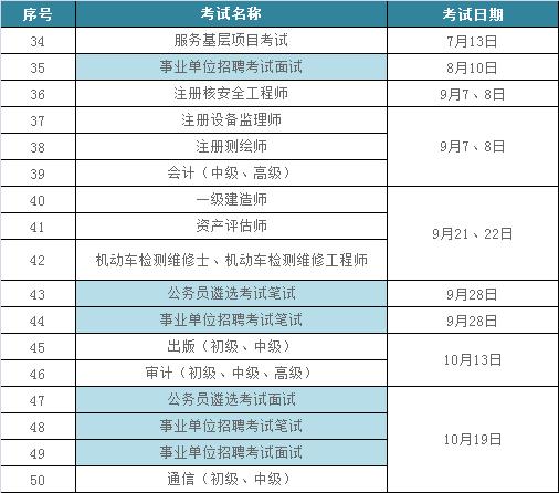 事业单位考试十一月考试时间及备考指南