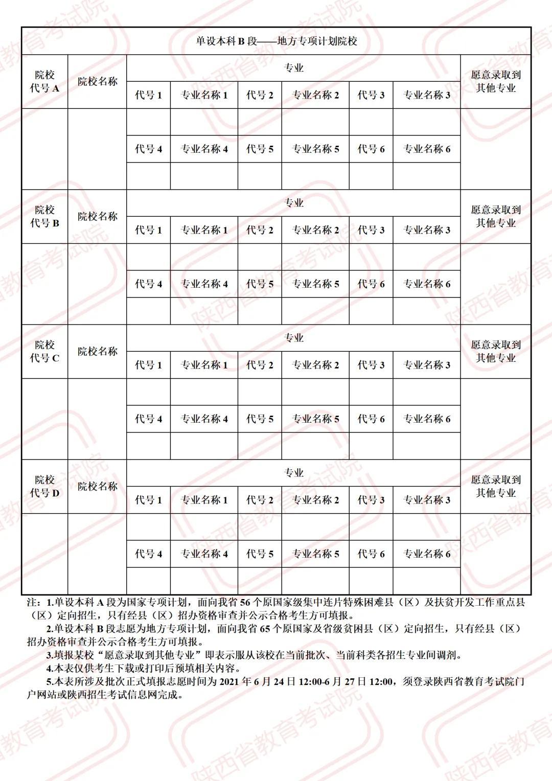 陕西事业单位考试时间及内容全面解析