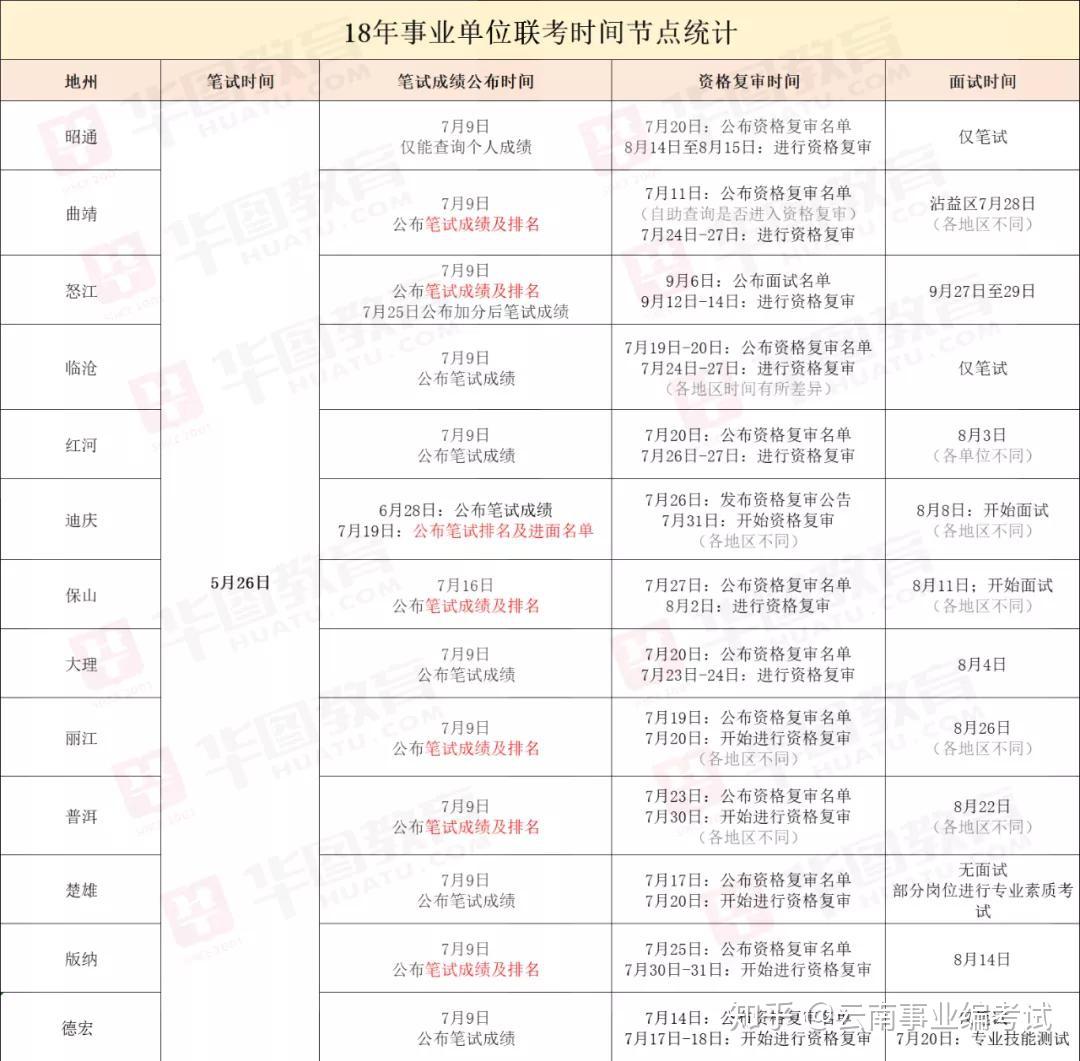 第1887页