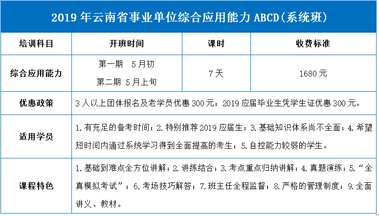 事业单位考试时长的重要性及其影响分析