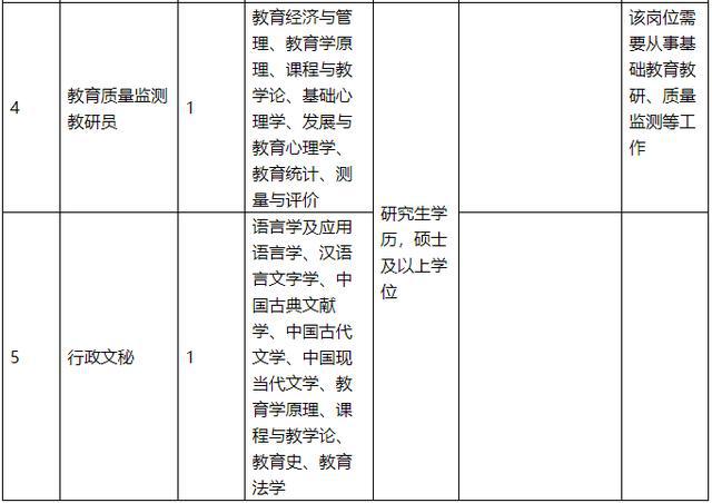 福建省事业单位公开招聘考试公告详解与分析