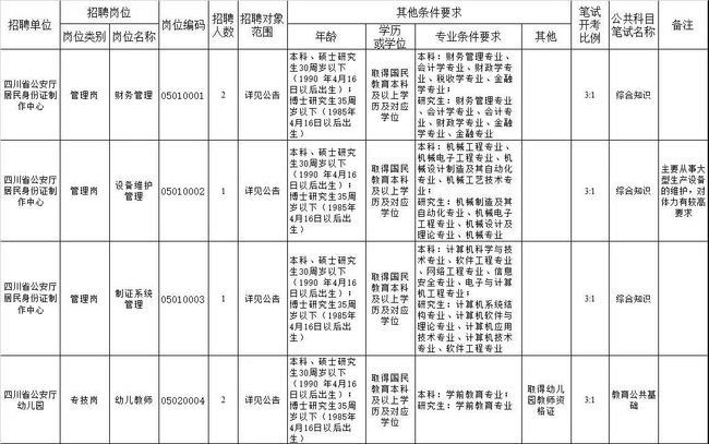 四川省事业单位考试时间解析与探讨