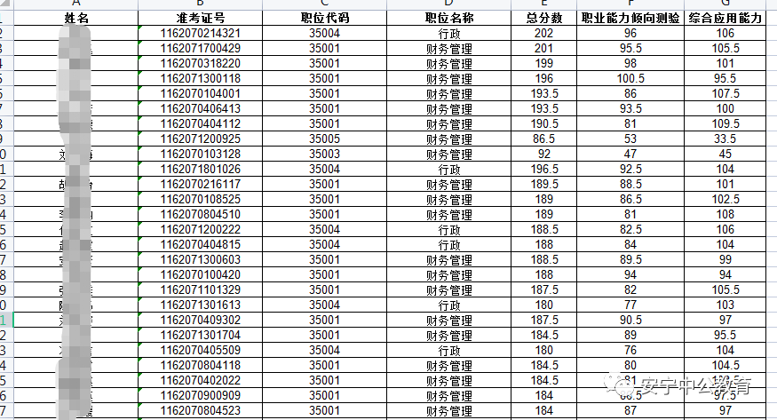 事业单位考试，如何查询2024年9月成绩发布信息