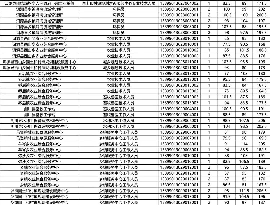 事业单位往年成绩查询攻略，一站式指南帮你轻松查分！