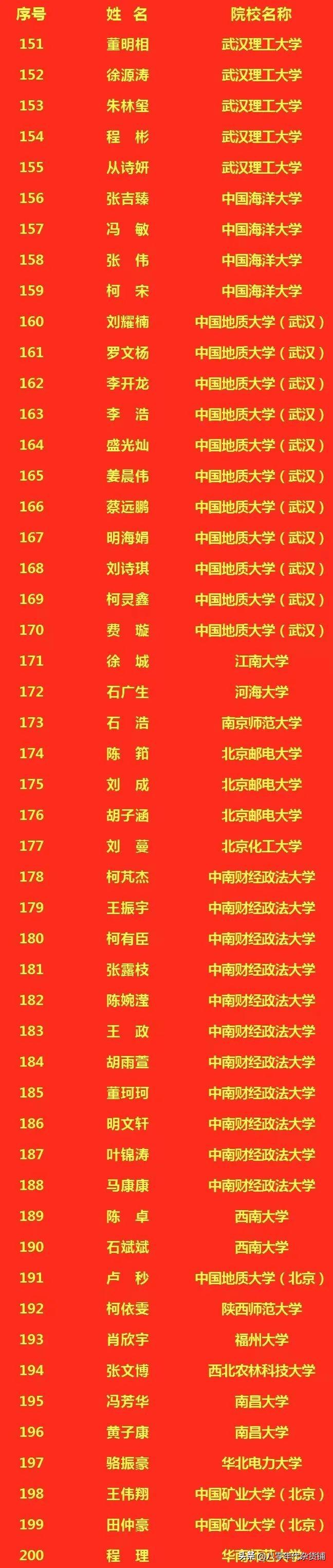 事业编考试成绩查询指南，轻松查询2023年事业编考试成绩官网全攻略