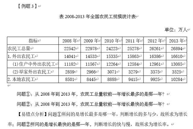 全国事业单位考试资料详解与备考指南