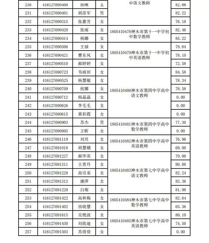 2024年11月6日 第39页