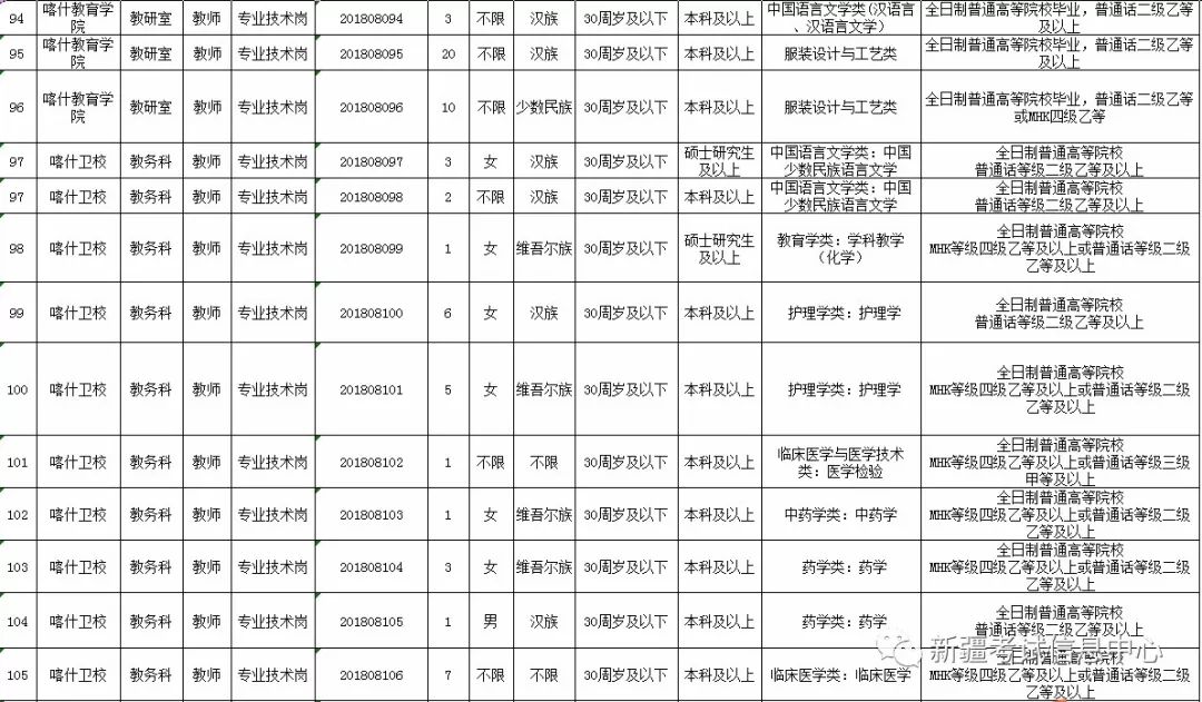 新疆事业编考试分数线深度解析，分数线普遍水平及标准揭秘