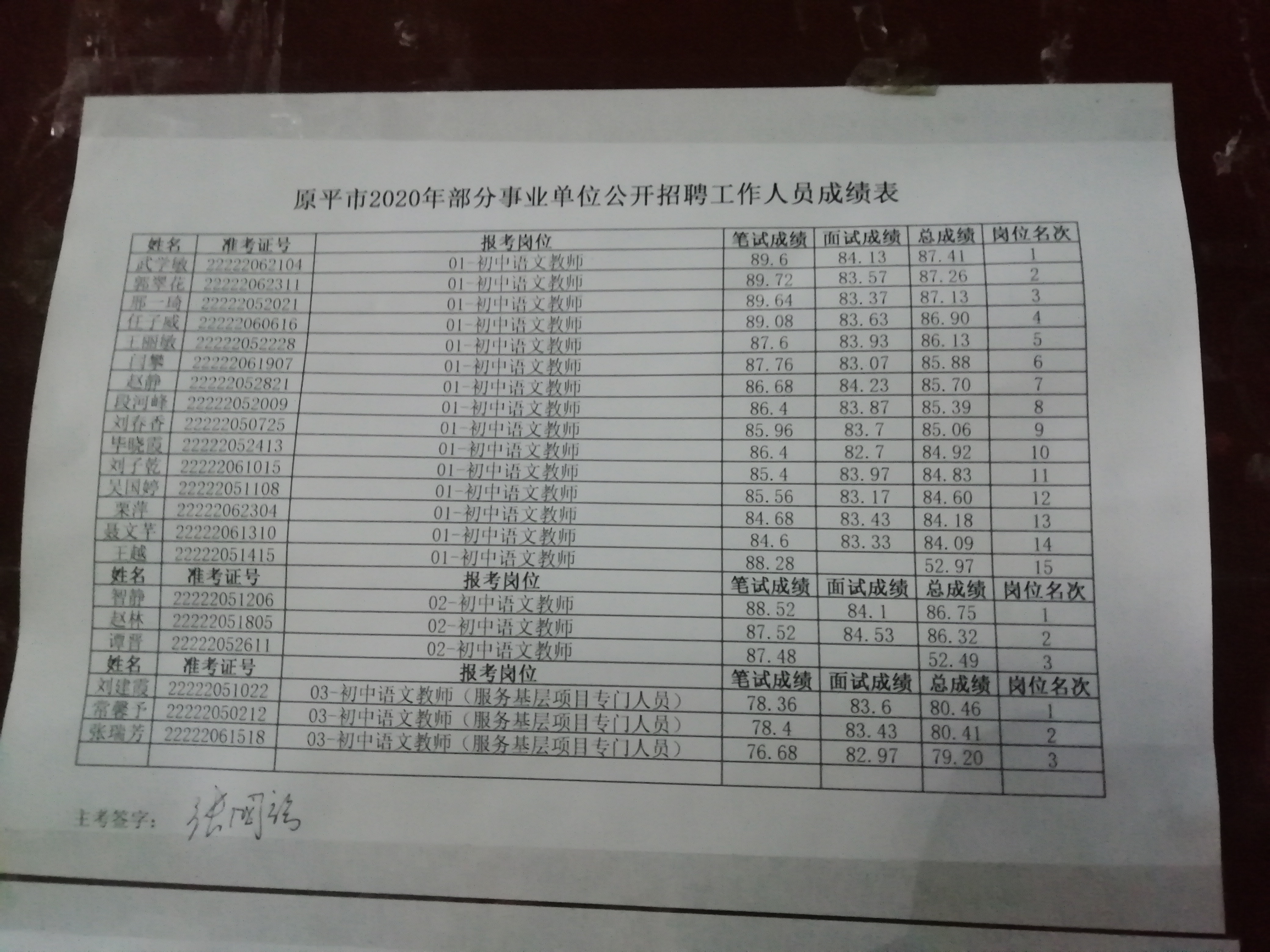 平泉市事业编考试成绩公布时间及注意事项概述