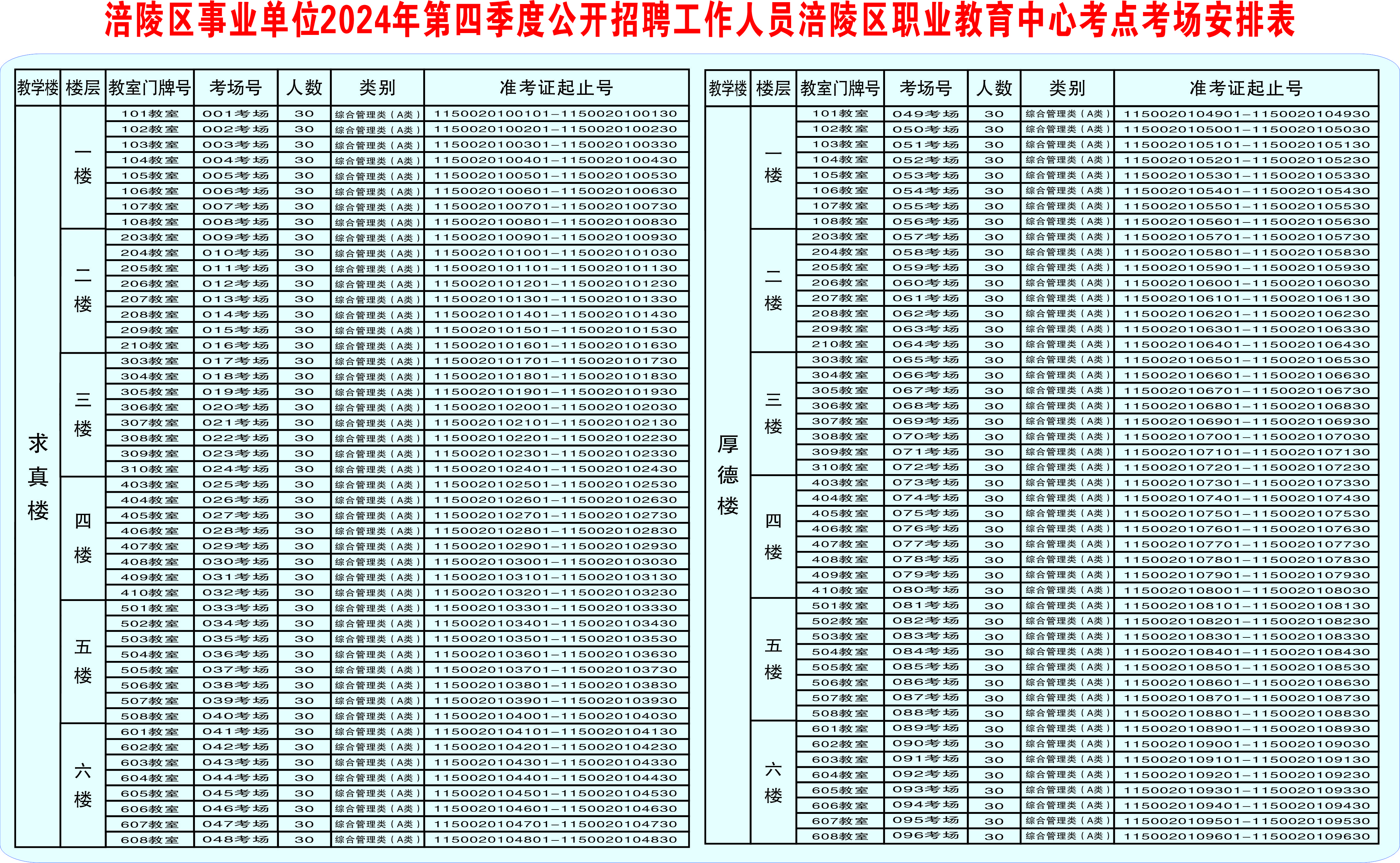 汉寿县2024年事业编招聘展望与趋势分析