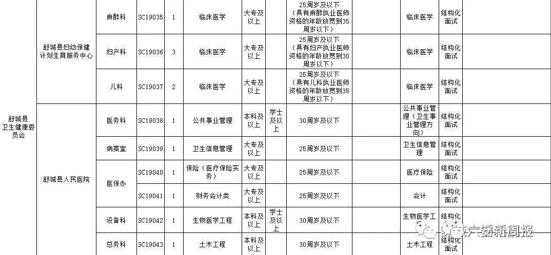 事业单位报名官网入口，一站式在线报名平台