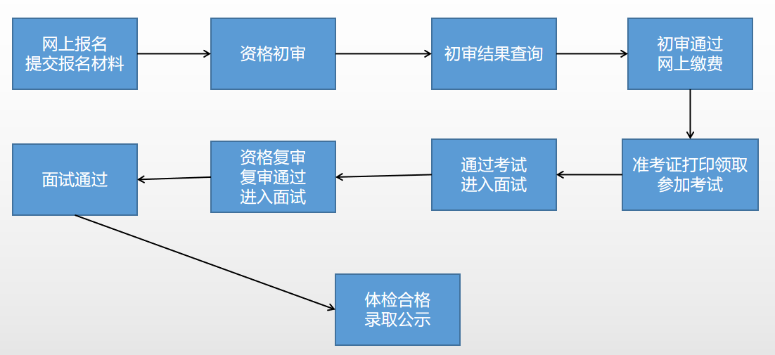 2024年11月6日 第26页