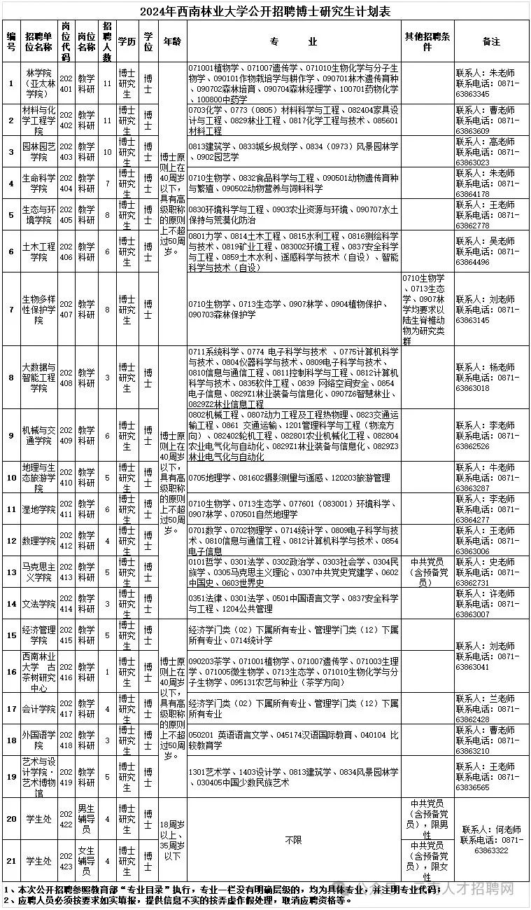 2024年11月6日 第24页