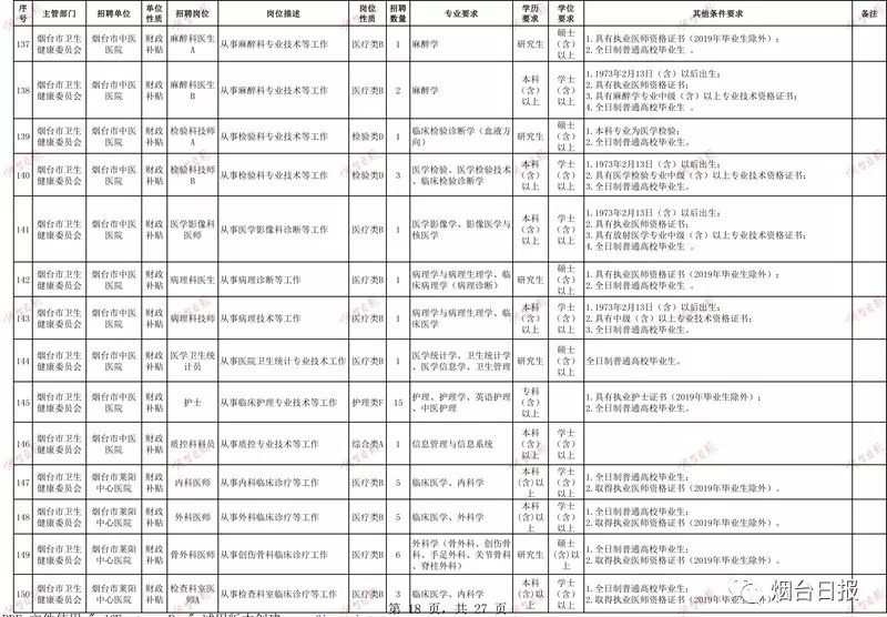 防城港市事业单位职位表全面解析