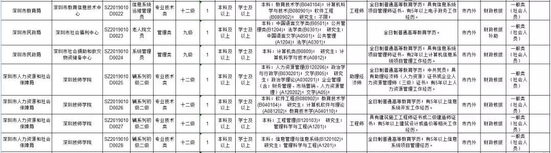 2024年11月6日 第20页