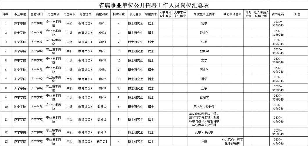 事业单位报考岗位深度解析，探寻岗位内涵与职责意义