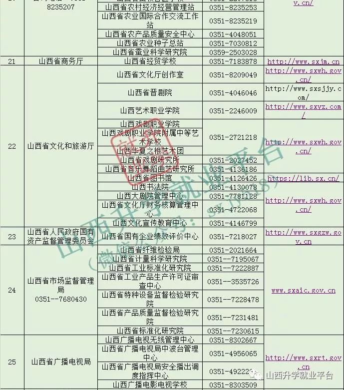 事业单位招聘职员岗位深度解析