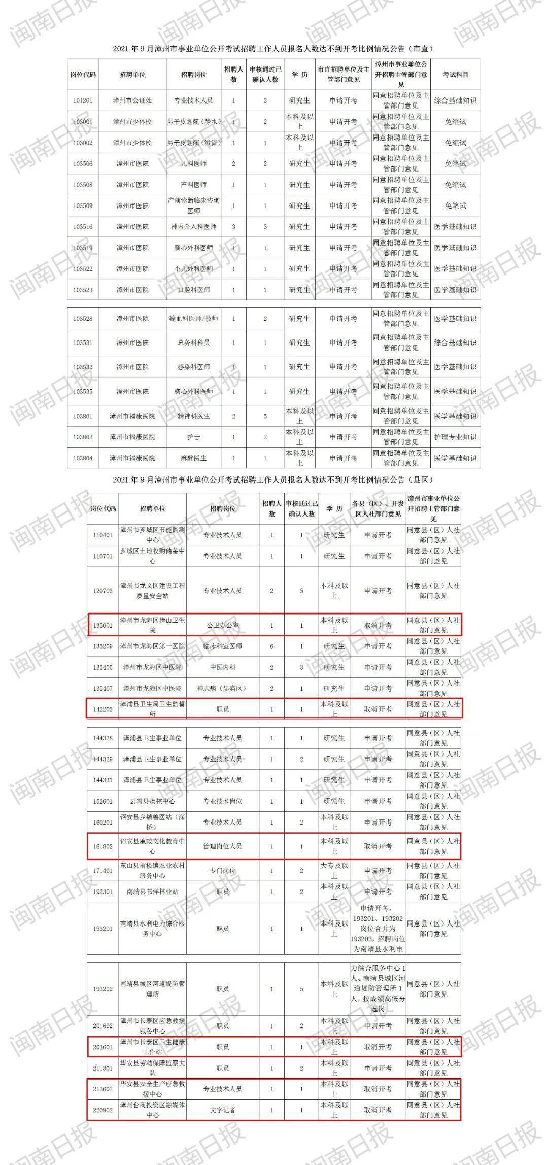 事业单位考试职位表查看指南详解