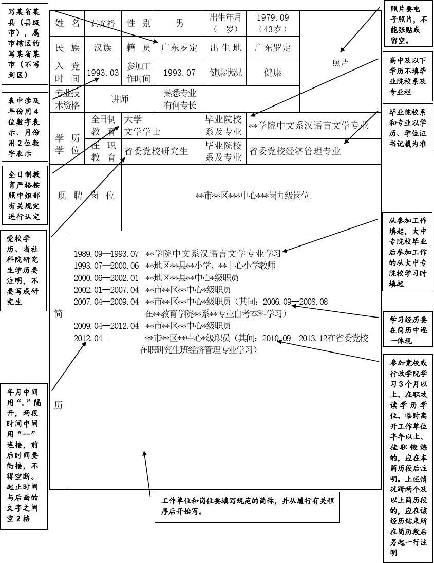 事业单位职位类别详细填写指南与说明