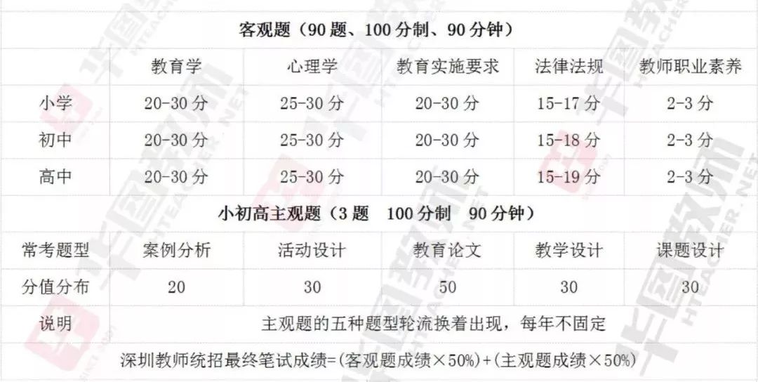 文化活动策划与组织的深度研究，策略与实践探索