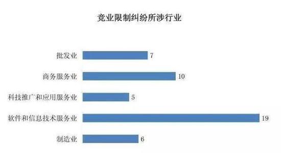 节能技术推广服务行业现状与发展趋势深度解析