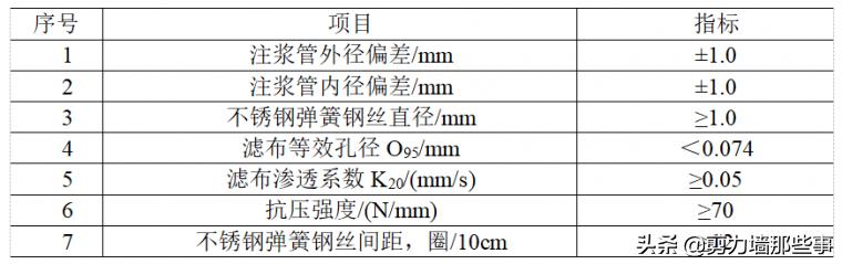 节能技术推广服务范围及其深度涵盖内容