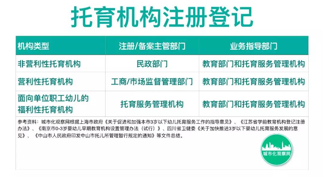 节能技术推广服务行业前景深度探析