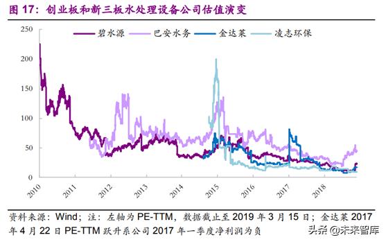 节能技术推广服务行业深度解析与前景展望