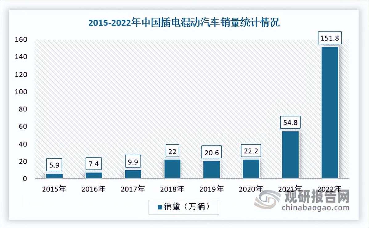 节能技术推广服务行业前景展望