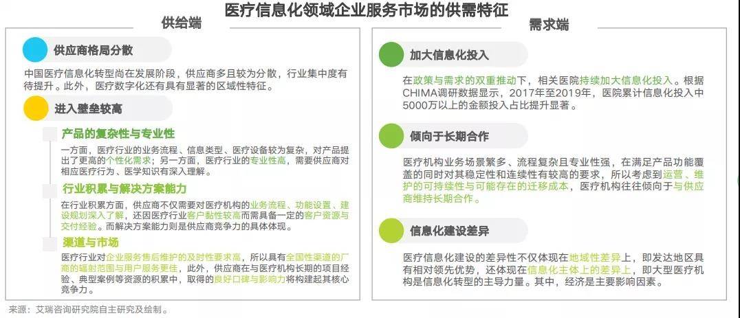 环保技术推广服务行业代码查询及其应用深度解析